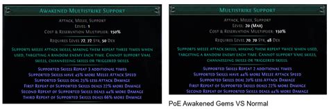 poe awakened gems vs normal.